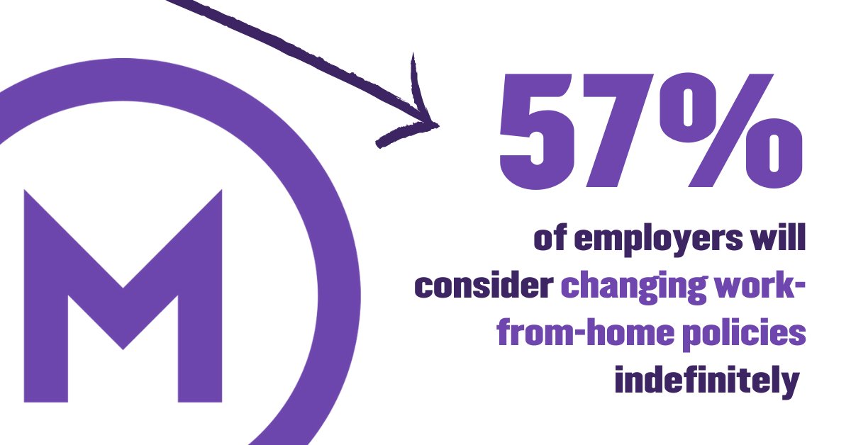 Will your company allow more opportunities for employees to #workfromhome after the #COVID19 pandemic? https://t.co/qV2PENGLxR https://t.co/E3mzL2M1Cc