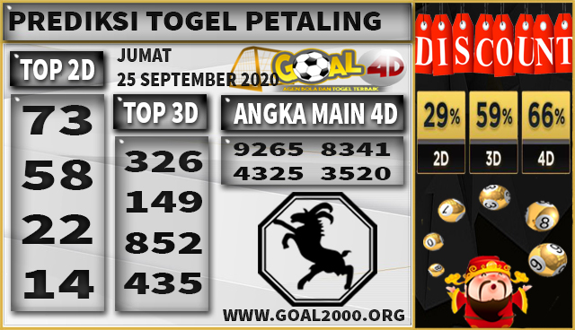 goal4d2's tweet photo. Prediksi Togel Petaling Jumat 25 September 2020
#prediksitogel #togelhariini #prediksipetaling #bocoranpetaling #goal4d

DAFTAR BONUS RP 5.000
https://t.co/X37y3UFDjN https://t.co/ahXSCtMeBO