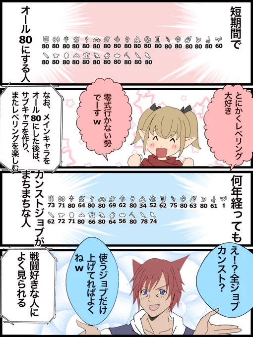 #FF14
私の周りの、短期間でオール80にする人と、使うジョブだけ上げてる人の特徴 