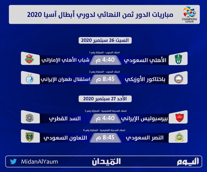 أخبار الصحف ليوم الجمعة 8 صفر 1442هـ تــــــــــــــــــــــــــــــــــــــم التحديث 
