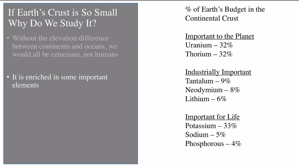 So according to Carlson, some reasons we study the Earth& #39;s crust are:1) The different types of crust 2) It is very enriched in important elements3) The crust influences the atmosphere and climate4) and it holds the record of our planet& #39;s deep history