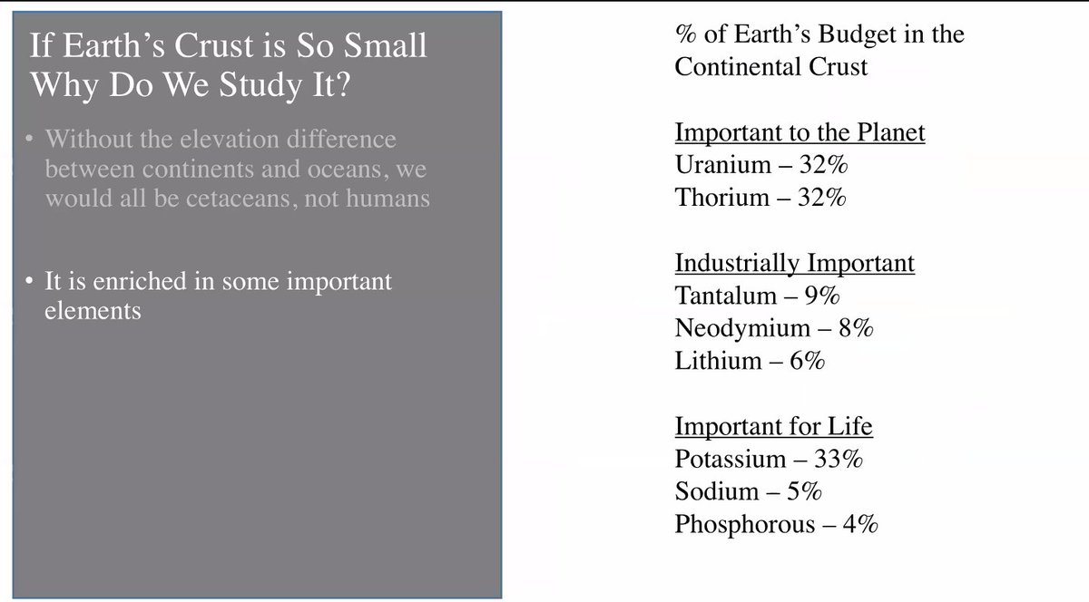 So according to Carlson, some reasons we study the Earth's crust are:1) The different types of crust 2) It is very enriched in important elements3) The crust influences the atmosphere and climate4) and it holds the record of our planet's deep history