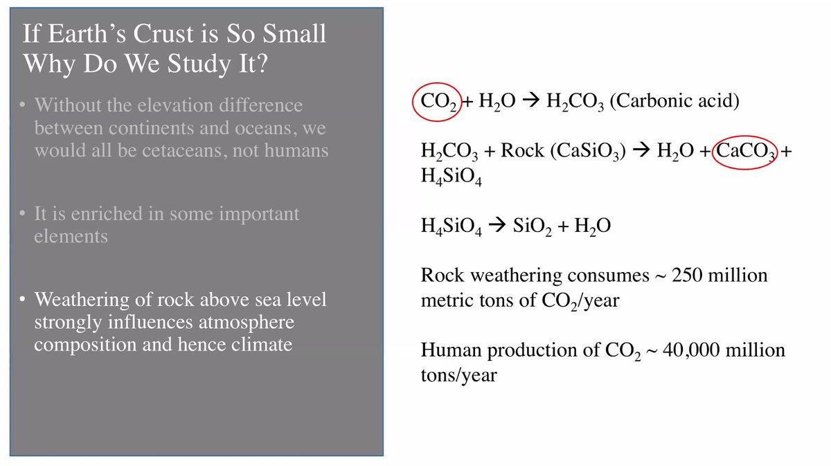 So according to Carlson, some reasons we study the Earth's crust are:1) The different types of crust 2) It is very enriched in important elements3) The crust influences the atmosphere and climate4) and it holds the record of our planet's deep history