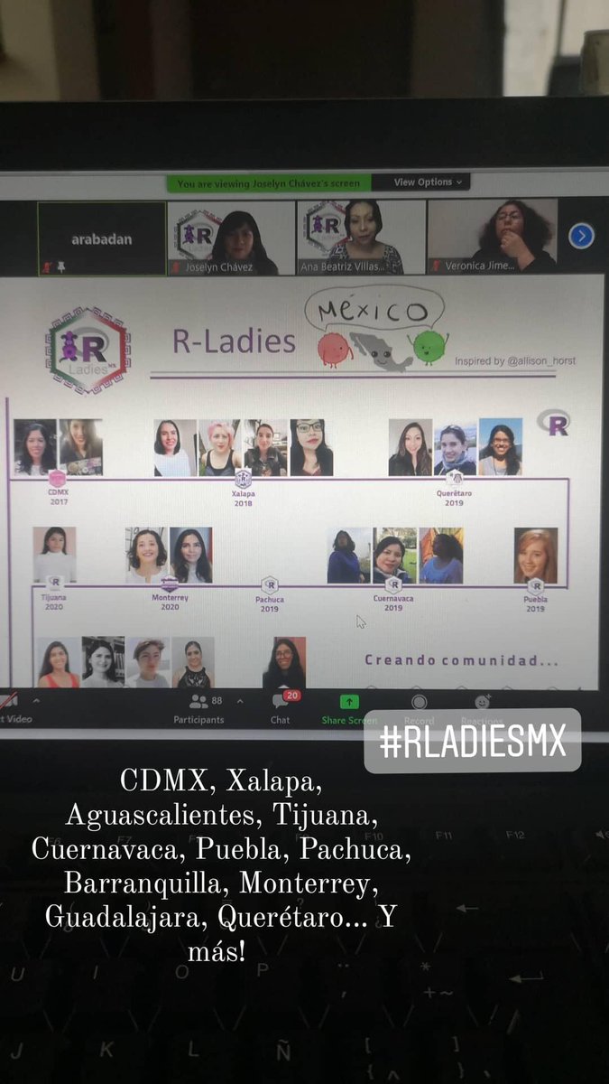 alicercherry's tweet photo. Primer Encuentro Anual, #RLadiesMX 💪🏻 https://t.co/VNI9N4zpXt