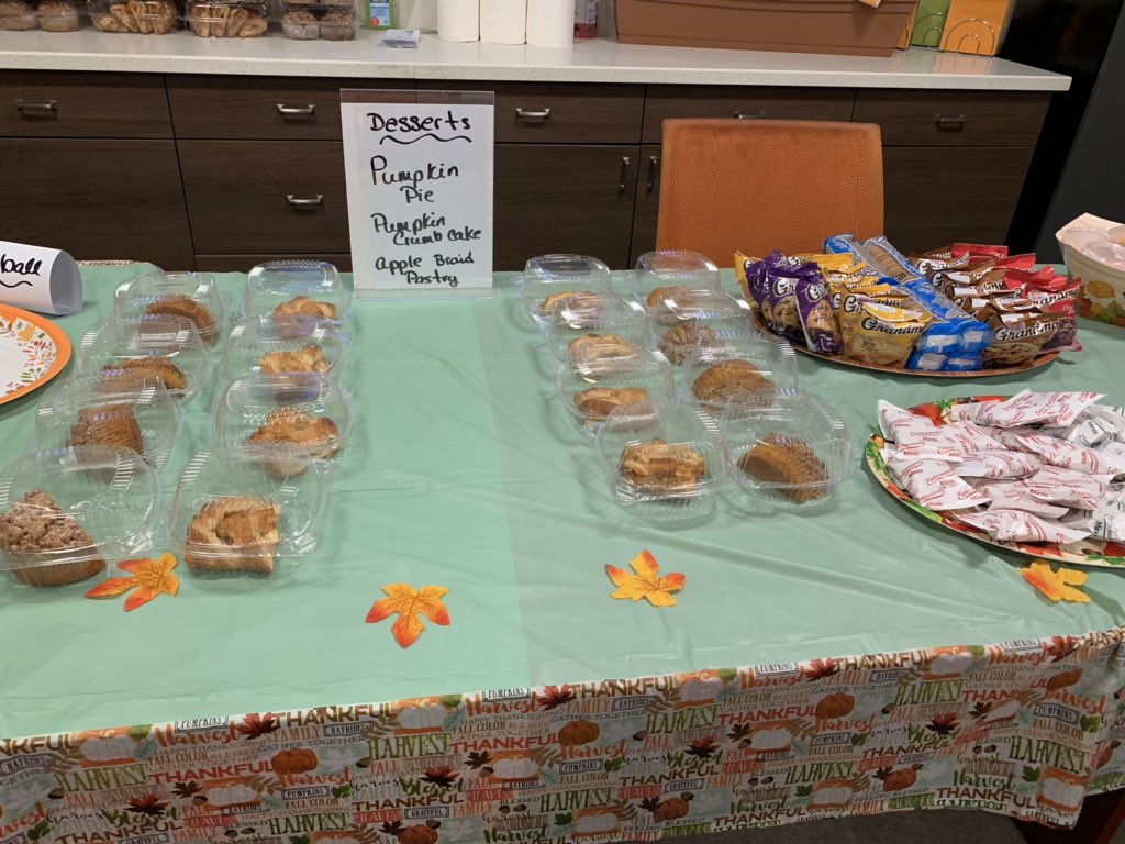 Kicking off success sharing celebrations in 1258. The team and special guests Skelly and Dee Ceased are ready to party