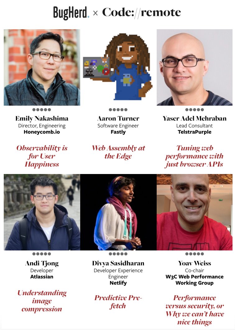 bugherd's tweet photo. The final week of @webdirections Code://Remote #conference starts! 🤩
Join these fantastic speakers discussing the future of #security and #performance in web development:
@eanakashima
@torch2424
@yashints
@shortdiv
@yoavweiss
See you there: https://t.co/BHd91JVSq6 #code20 https://t.co/upc9nh8ISf