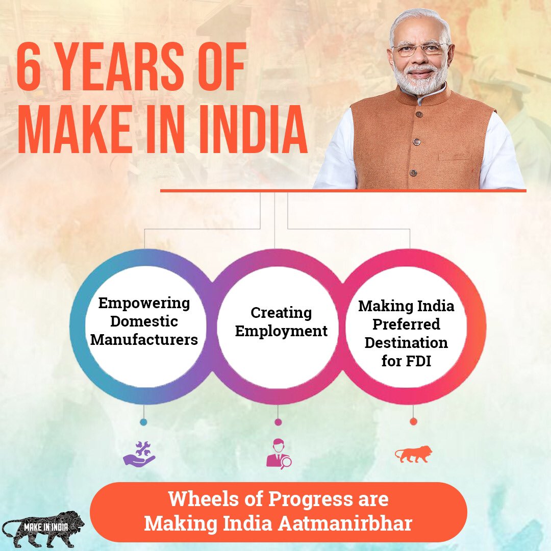 Launched by PM @NarendraModi ji in 2014, #MakeInIndia completes 6 years today.
Through this initiative, India has emerged as a preferred destination for investment, created employment opportunities for our youth & is making the nation Aatmanirbhar https://t.co/d2spb5vcN5
