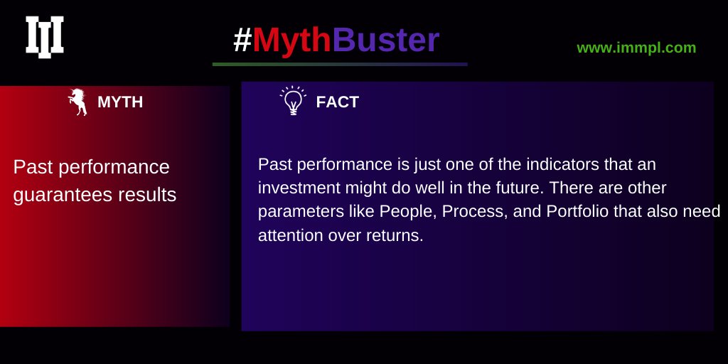 IMMPL's tweet image. #MythBusters #PastPerformance #Portfolio #FridayFeeling