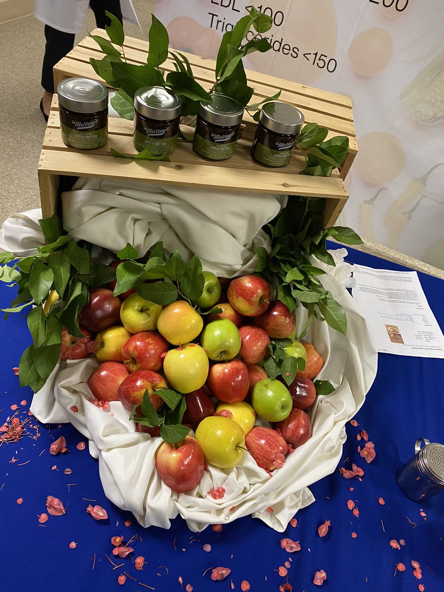 Thanks to everyone who was able to join us via Zoom, for our National Cholesterol Month Virtual Event! Mount Sinai Beth Israel #KnowYourNumbers