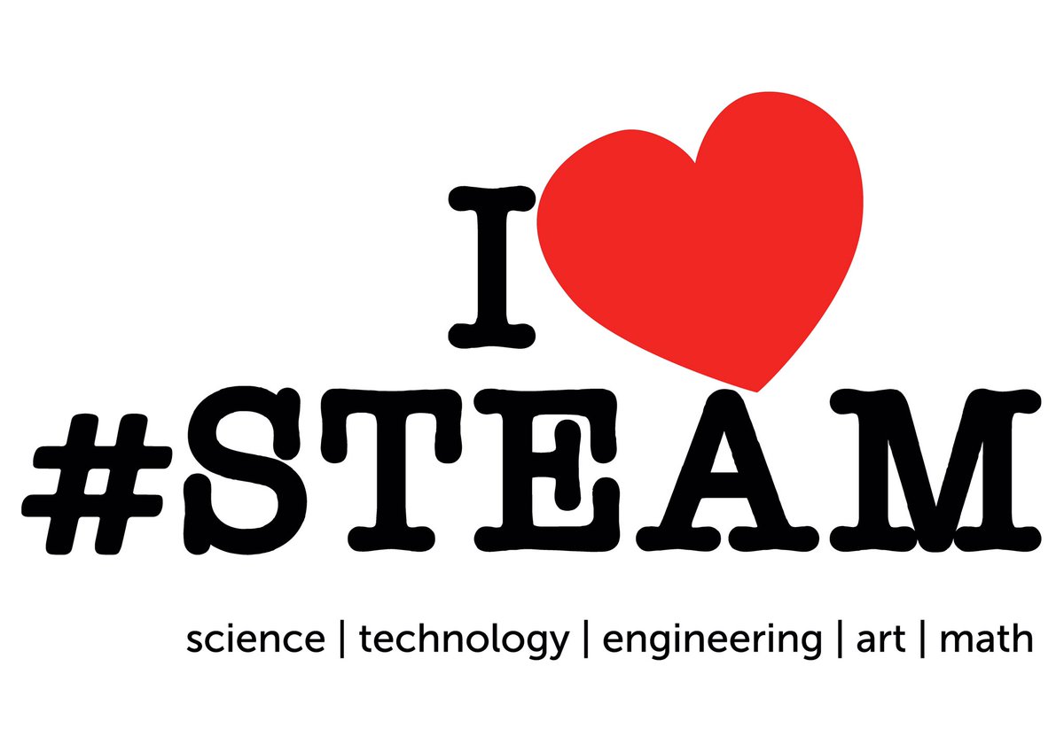 LearnSTEAM.org tweet media