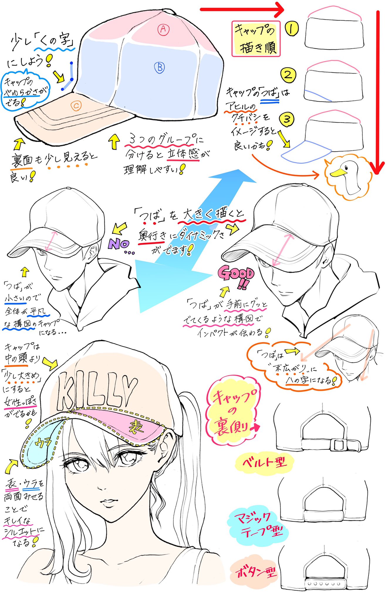 Twitter 上的 吉村拓也 イラスト講座 キャップ帽子の描き方 シルエットと角度が上達する方法 T Co Mhb2ak1plw Twitter