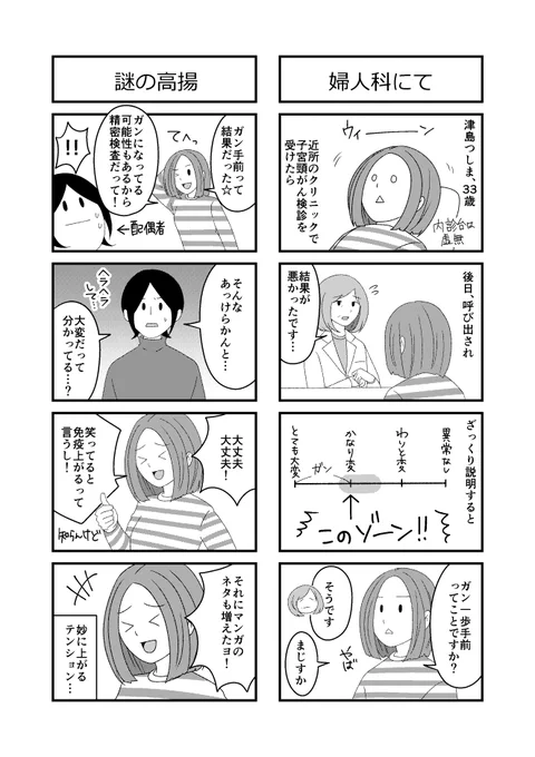 子宮頸がん検診を受けたら異常が見つかって手術した話を漫画にしました。(1/3)
#エッセイ漫画 #4コマ漫画 #子宮頸部高度異形成 