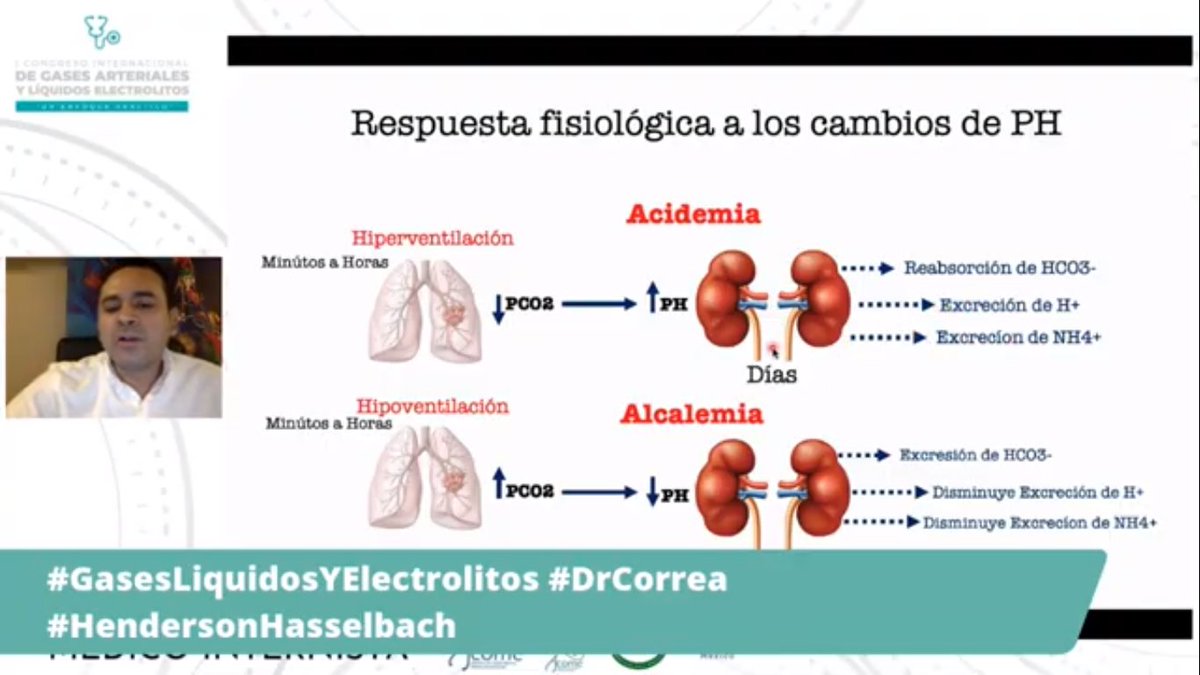 Franshesvaldi's tweet photo. #GasesLiquidosYElectrolitros #GasesLiquidosYElectrolitros #DrCorrea  #HendersonHassebach https://t.co/kexKC8FDTU