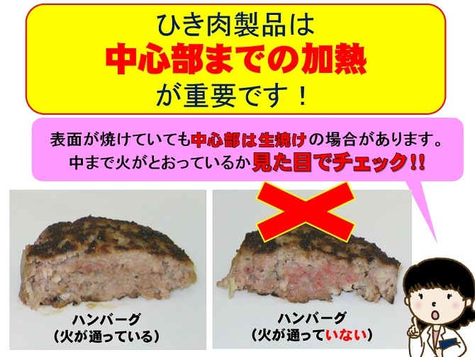 厚生労働省 生焼けの ハンバーグ は危険です ハンバーグなどのひき肉製品を生焼けのまま食べると 腸管出血性大腸菌 O157 など による 食中毒 の危険性があります 中までしっかり加熱されたものを食べましょう お肉はしっかり焼いて食べようね