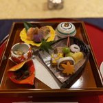 ツイートに含まれる画像