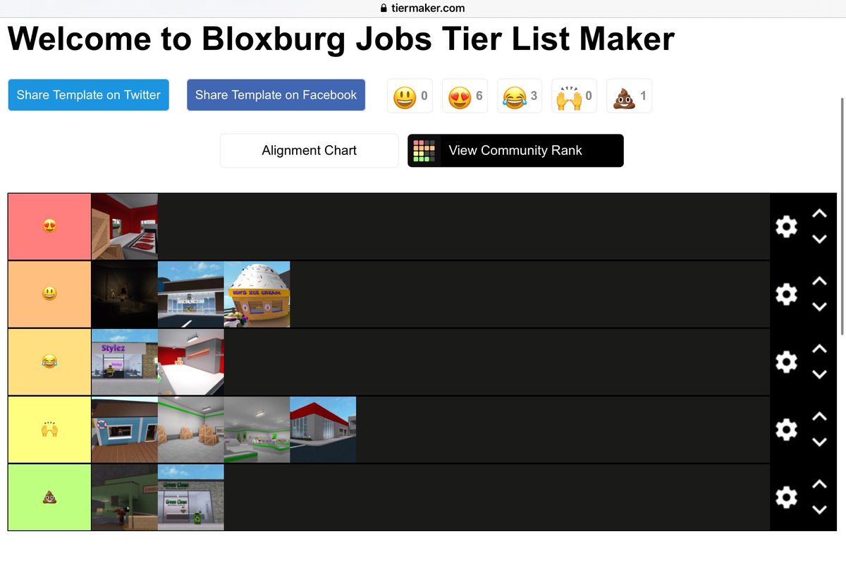 Basically Bloxburg On Twitter As We All Know Welcome To Bloxburg Currently Has 12 Jobs Ranging From The Bff Cashier To The Miner There S A Job For Everyone So I Decided