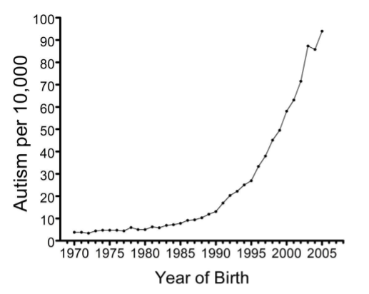 CL207's tweet image. the most bullish long term fundamental for crypto that no one talks about

im very serious