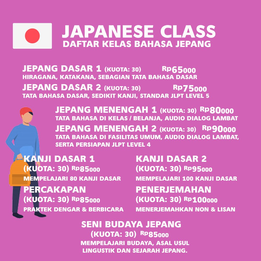 Saat ini kita menyediakan kelas Inggris (5 jenis) & Jepang (9 jenis) dengan total masing-masing 9 pertemuan+++. Fasilitas dan harga on pics.Kamu bisa belajar bahasa dengan Rp55.0000 / 2 bulan!! Grab it fast! Regis:  http://bit.ly/LINGA-OKT20 