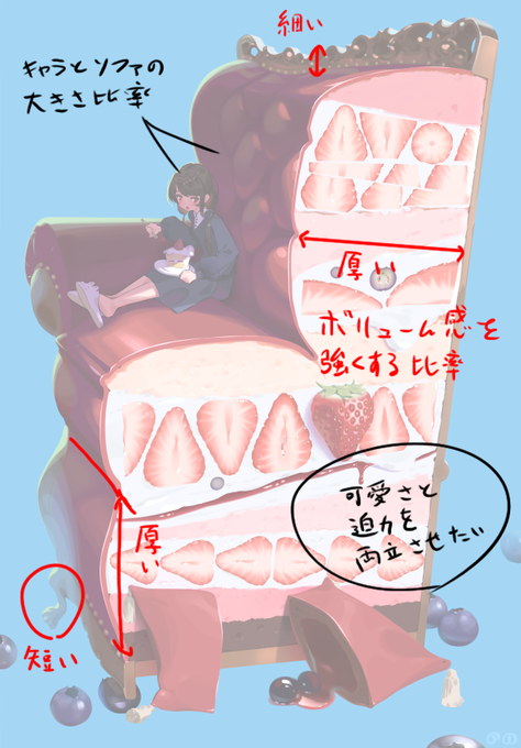 この絵の好きなところ見て… 