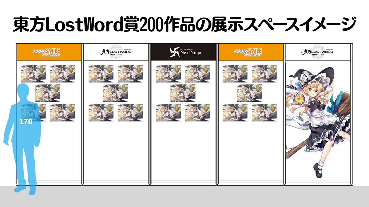 高品質 第七回 展示ポスター 博麗神社例大祭イラストコンテスト その他 G2rights Co Uk