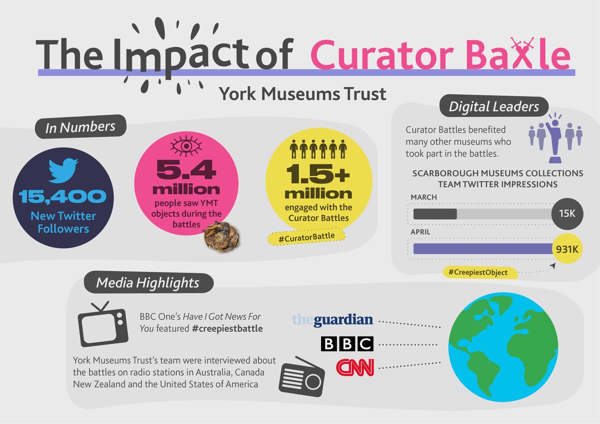 Millie Carroll tweet media