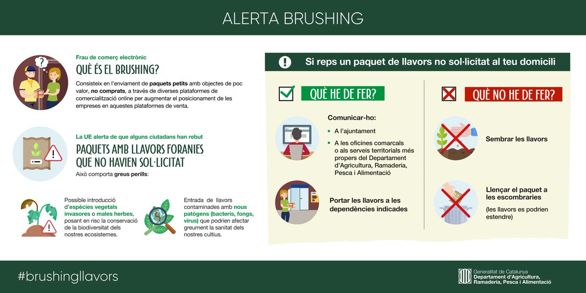 AjSCFarners's tweet photo. ⚠Des de l'@agriculturacat de la @gencat notifiquen que s'ha detectat un nou frau del comerç #online, conegut com a #Brushing.
Més informació detallada a través del següent enllaç:
➡https://t.co/hbrM9NiXZG
#SCFarners #MediNaturalSCF #ComerçSCF #MediAmbientSCF #BrushingLlavors https://t.co/2HiZVtk5eq