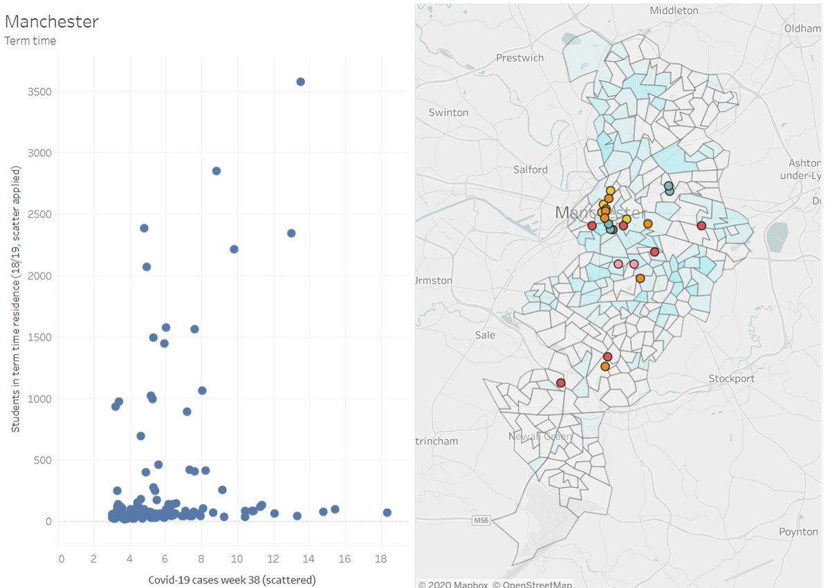  https://wonkhe.com/blogs/what-data-is-useful-for-responding-to-covid-19-risks/Updated these dashboards this morning (as I do every Friday when new data is available). Shows Covid-19 cases against historic student population for very small areas - and campus locations.Here's Manchester: