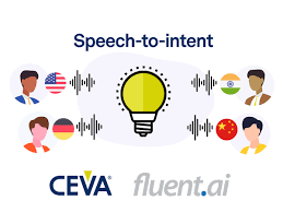 lembarquemedia's tweet photo. A (re)lire: @CEVA_IP et @FluentAI amènent la compréhension vocale multilingue aux #wearables et aux objets connectés #IoT #speechtointent #IA https://t.co/rzA3bCeFM2 https://t.co/UMXUWZdBlC