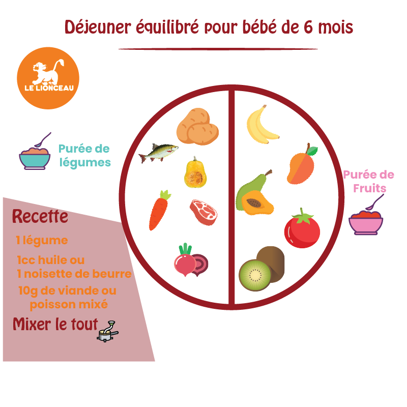 Lelionceausenegal Lelionceausn Twitter Lelionceausenegal Lelionceausn Twitter