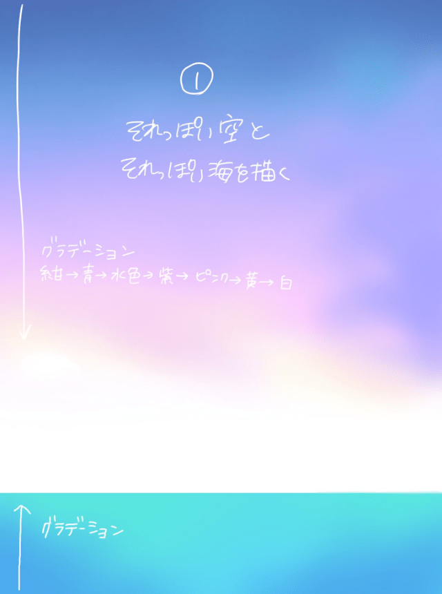 お絵かき図鑑 もももアヤさん Momono Aya が それっぽい背景の描き方 としてまとめられていた 幻想的な南国の海の 背景の描き方をご紹介します この記事で紹介している内容はご本人の許可を得て掲載しています T Co Zlhnve7tbo T