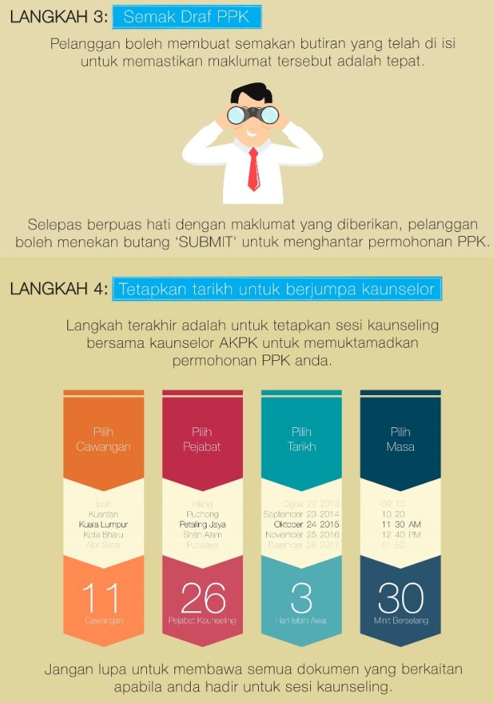 Follow the steps. DaftarMohonSemak drafSet appointmentKakau tak reti, boleh juga pergi ke AKPK terdekat dan staf sana akan bantu. Sebab staf situ macam terkejut saya dah siapkan semua sendiri  Ingatkan semua orang macam tu.