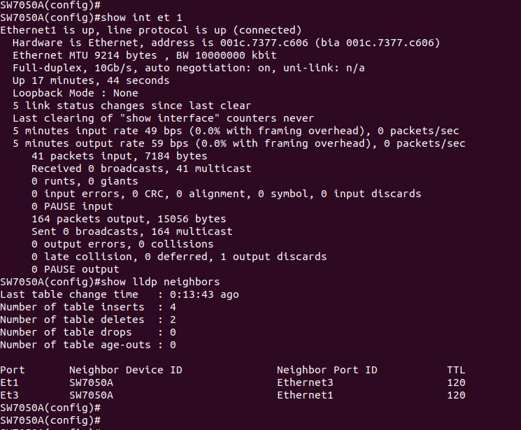 Another sanity check before we break things.The whirlpool is still quiet, because there's nothing else on vlan200 and the only traffic there is LLDP, which gets trapped at the other end and punted to CPU so EOS can learn about itself