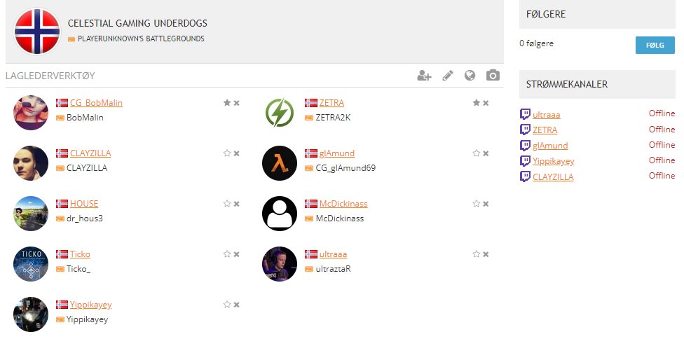 🔥🔥🔥🔥Så må vi bare Gratulere nok et Celestial Gaming lag.. Ingen andre enn Celestial Gaming Underdog som tok hele turen fra 3 div til første i PUBG! Stor applaus! 🍗🏁🔥