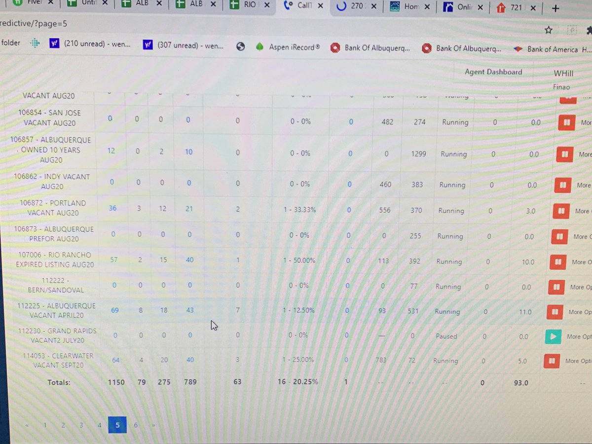 WillTheHeat's tweet photo. Calltools roll call!!! 2 warm leads, not mainly calls today just over 1000 but i dealt mainly with followups this morning #CallTools #REI #WholesaleRealEstate #CashBuyersUSA #TheRealEstateNipsey https://t.co/6sxxaMDLrG