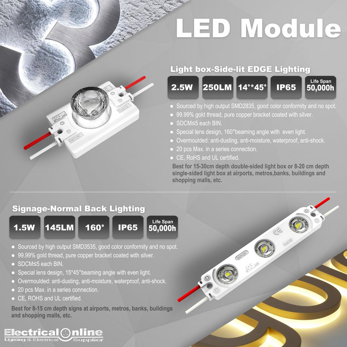 ELedfocus's tweet image. 1.5W 12V 7000K 140lm
LED Module Signage-Normal Back Lighting
2.5W 12V 7000K 250lm
LED Module Light box-Side-lit EDGE Lighting
roy@electricalonline.co.nz
electricalonline.co.nz/product/catego…
#ledlights #ledmodulelight #lightingsolution #electrician #electricalonline