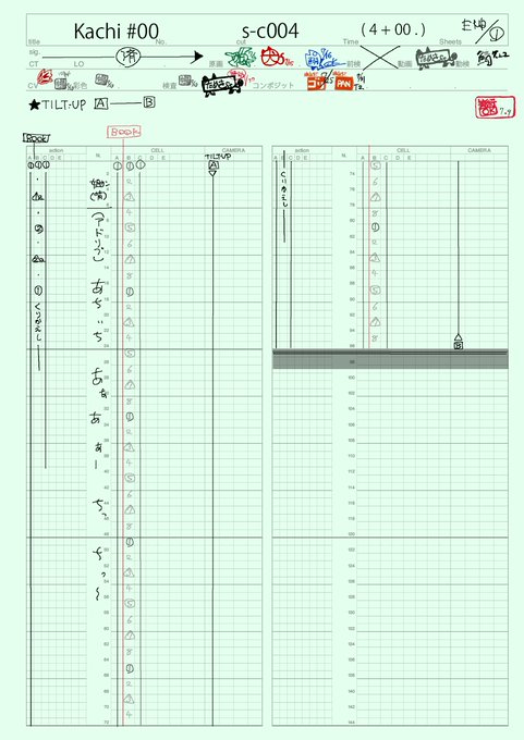 伊礼えり S Recent Tweets 9 Whotwi Graphical Twitter Analysis
