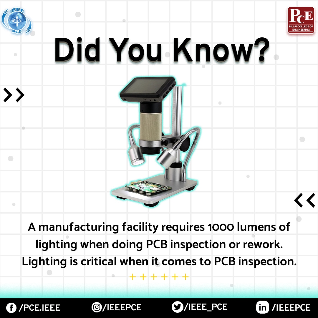 IEEE PCE (@ieee_pce) on Twitter photo Did you know?🤔
<a href="/aviinashvaidya/">Dr. Avinash R. Vaidya</a> <a href="/pillaicollege/">Pillai College</a>
#ieee #pillaicollege #ieeeregion10 #ieeextreme #facts Did you know?🤔
<a href="/aviinashvaidya/">Dr. Avinash R. Vaidya</a> <a href="/pillaicollege/">Pillai College</a>
#ieee #pillaicollege #ieeeregion10 #ieeextreme #facts