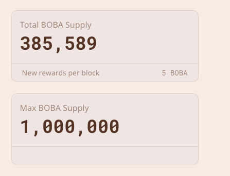 BobaSwap's tweet photo. There will be only 1mil $BOBA ever minted. 38.5% of the $BOBA has been mined with halving coming in ~3 days. What are you waiting for? #BobaRevolution https://t.co/VZnrSgc6mh