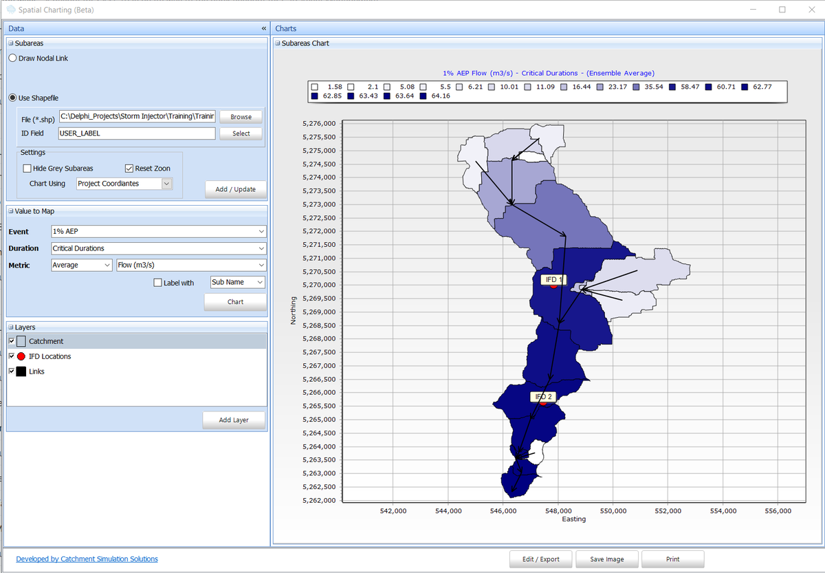 CatSimSol's tweet image. Storm Injector 1.2.7 is now available and includes our new spatial mapping options. This provides for automated thematic mapping of results over a spatial display of the project, either with a nodal link arrangement or a Shapefile.