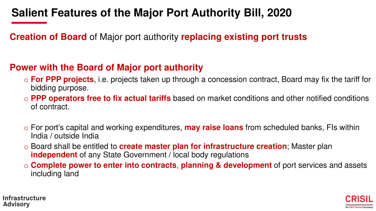 CrisilLimited's tweet photo. Understand more about the recent #MajorPortAuthorityBill passed by the #LokSabha on September 23, 2020 as #CRISIL’s team gives you an introduction of the bill along with its #SalientFeatures; provides opportunity for active #private participation. #PPP https://t.co/pCUjXrtnRo
