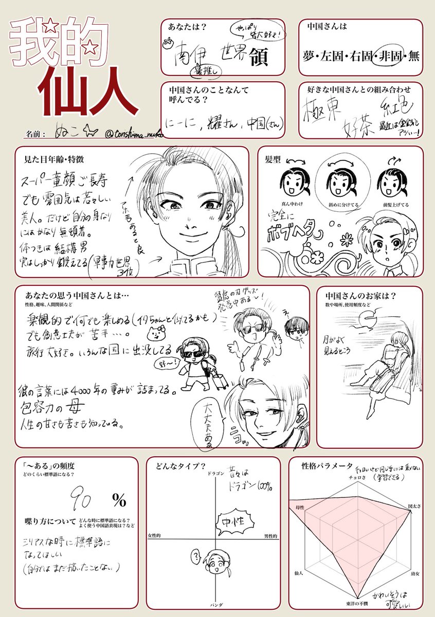 我的仙人 今更ながら ぴよさんの素敵なテンプレお借りしました 言葉で説明す 鳥島ぬこ の漫画
