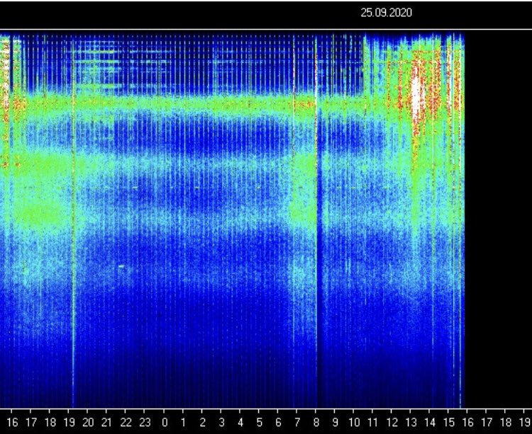 WorldNews123ONE's tweet photo. HIER die #Schumann Frequenzen LIVE: https://t.co/1tOgGpY7t9
JETZT wird’s richtig spannend. Nachdem der Zusammenhang zwischen Gamma Strahlung, #Schuhmann Bot Aufzeichnungen und #Aufstiegssymptomen immer mehr #Mainstream wird... was will man uns verbergen und warum? #schumannlive https://t.co/QDZMsh162e