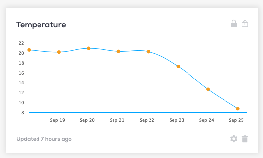 Eric Genet tweet media