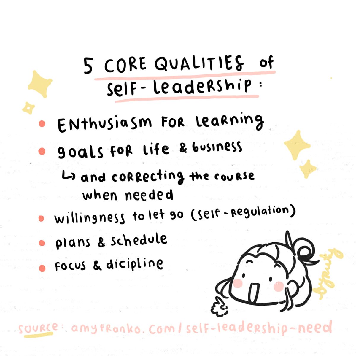 Jadi baca2 soal self-leadership. Karena memimpin diri sendiri nggak sesederhana kedengarannya.