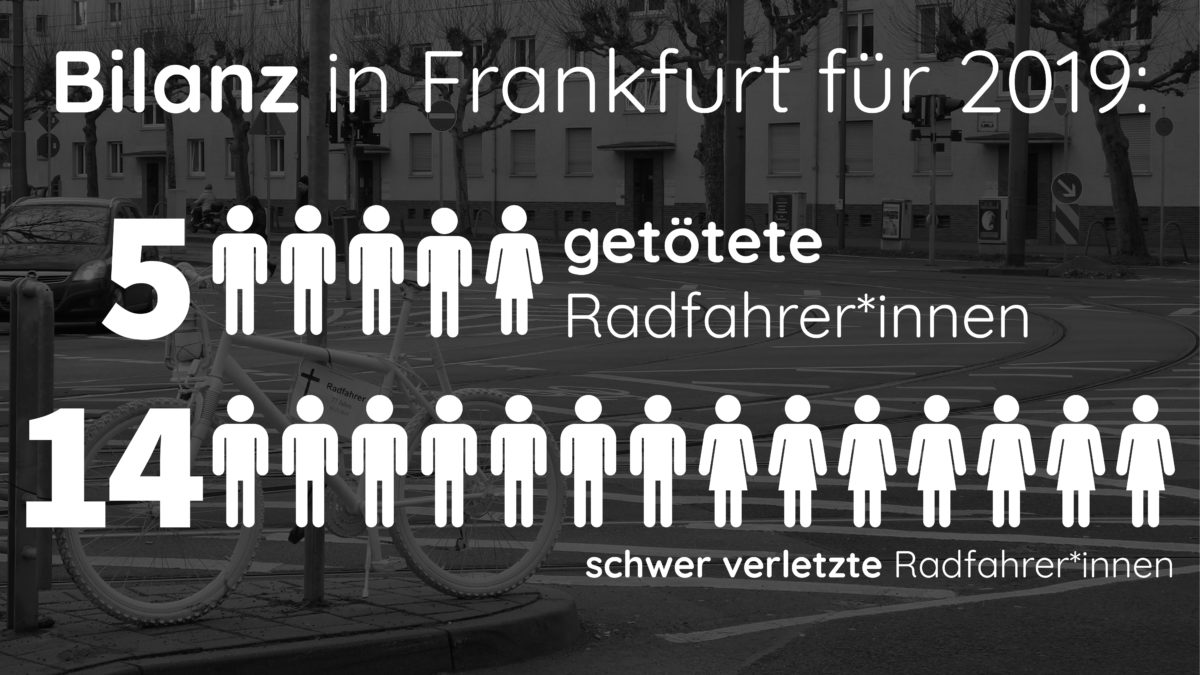 RadentscheidFFM's tweet photo. Morgen findet der #RideOfSilence statt. Wir gedenken der 2019 in #Frankfurt getöteten Radfahrenden✝️

Start: 15.00 Uhr am Mainkai, bitte weiße Kleidung tragen und keine Musikanlagen mitbringen.

@adfc_ffm @VCD_Hessen @tt_ffm @Greenpeace_FFM @bund_hessen

https://t.co/0WIhTXuzYo https://t.co/Hx0PvGLv0Y