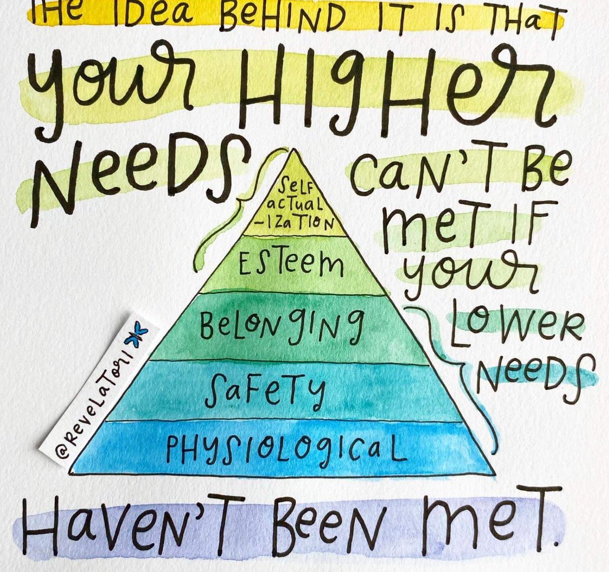 YumberNetwork's tweet image. #maslowshierarchyofneeds
#whatitlookslikeinapandemic
 
m.facebook.com/story.php?stor…