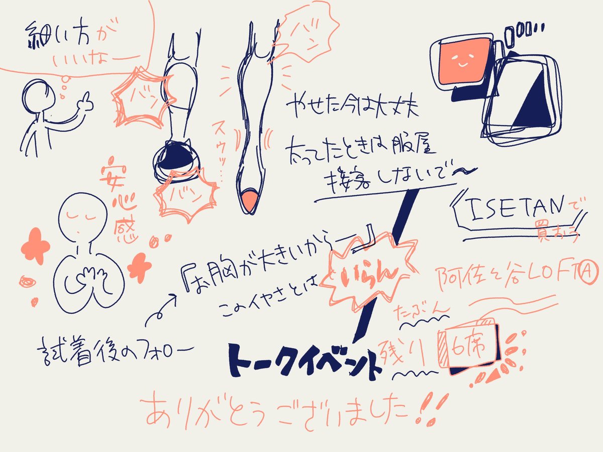 ありがとうございました?
いっぱいコメントもらえたのでいっぱい話せました〜助かったみんなありがとう
https://t.co/HBAJVUYOEm 