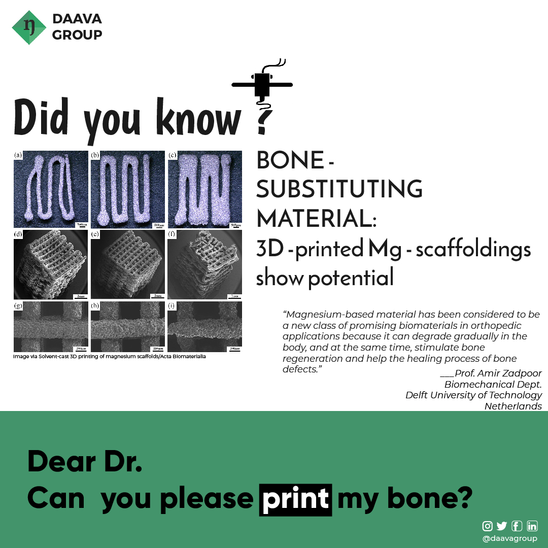 New possibilities with new technologies. Welcome to the Revolution4.0

#3Dprinting #3dprinted

<a href="/ActaBio/">Acta Biomaterialia</a> <a href="/amir_zadpoor/">Amir A Zadpoor</a> <a href="/tudelft/">TU Delft</a> 
<a href="/amitorthopgi/">Dr Amit Kumar Agarwal</a> <a href="/dramitchaudhry/">Amit Chaudhry</a>