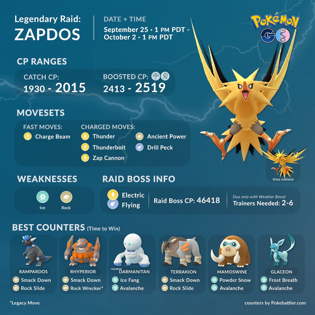 Zapdos Counters - Pokemon GO Pokebattler