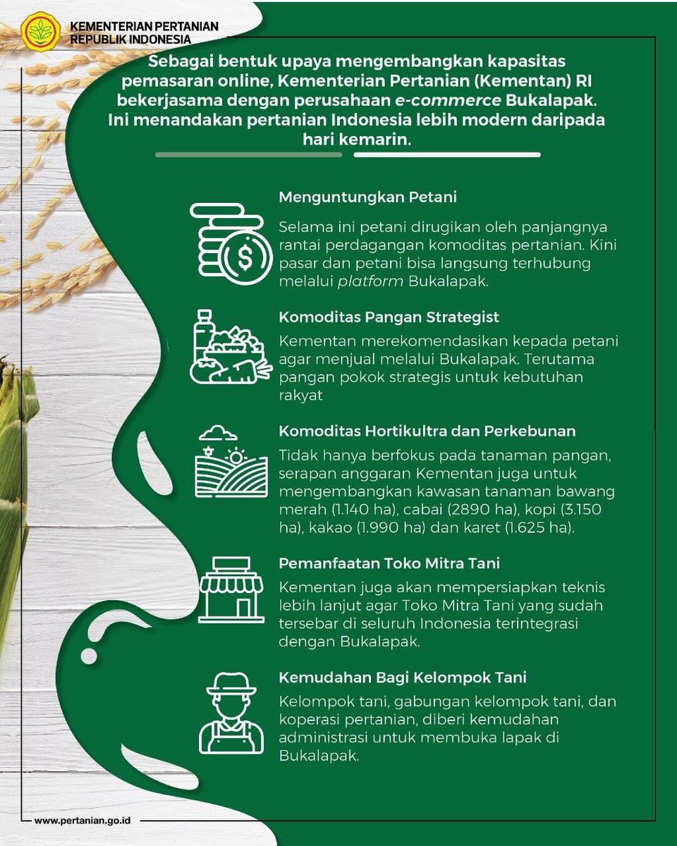 Kementerian Pertanian Ri Ar Twitter Sobatani Memperingati Hari Tani Nasional Kementan Menggandeng E Commerce Anak Bangsa Bukalapak Kerjasama Ini Bertujuan Utk Mengembangkan Kapasitas Usaha Dan Fasilitas Pemasaran Online Utk Pelaku Usaha Di Bidang